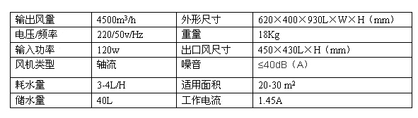 RXY4.5S-ZA系統(tǒng)參數.jpg